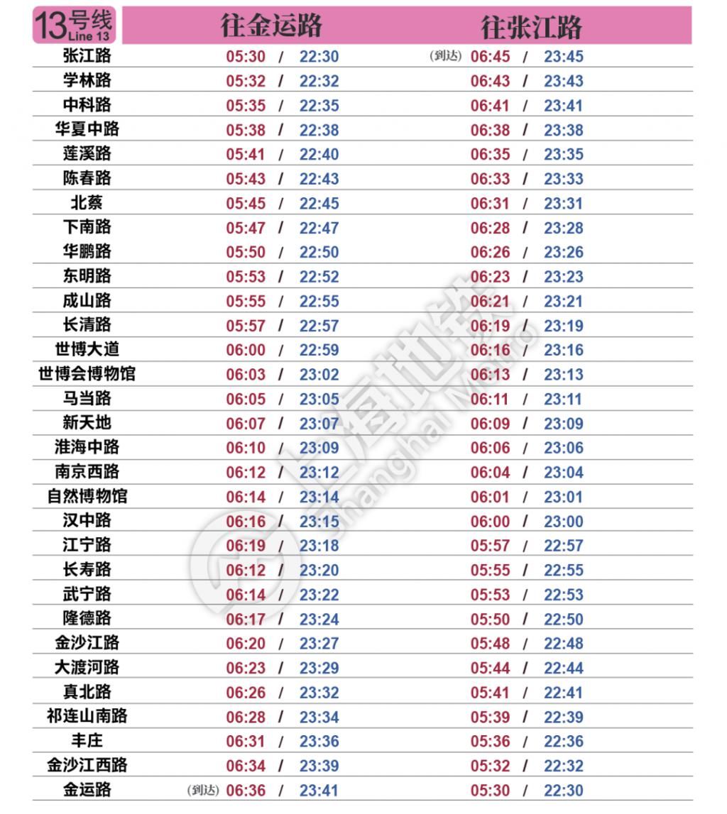 最新|今起实行！最新上海地铁首末班车时刻表请收好