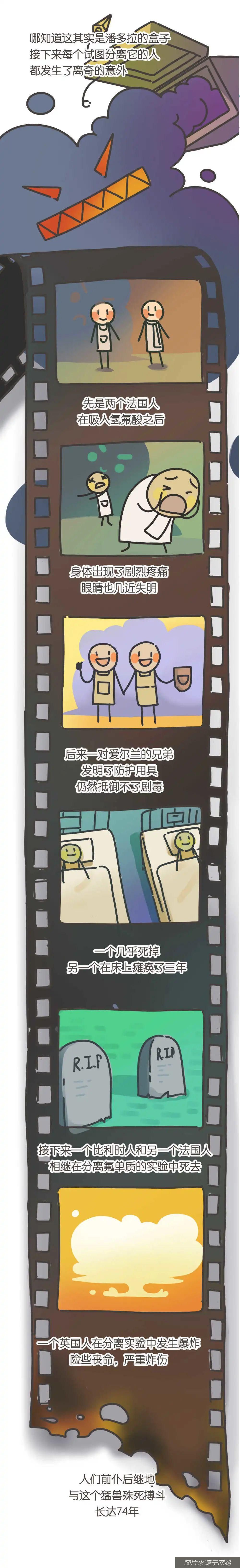 放进|几十年间虐杀数代人，现在每天被你放进嘴里……