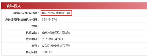 被执行人|申万宏源多个“丑闻”：今年以来三次被法院列为被执行人、曾有业务部董事利用其姐夫账号收受贿赂150万元、曾有营销经理“侵吞”公司800多万元