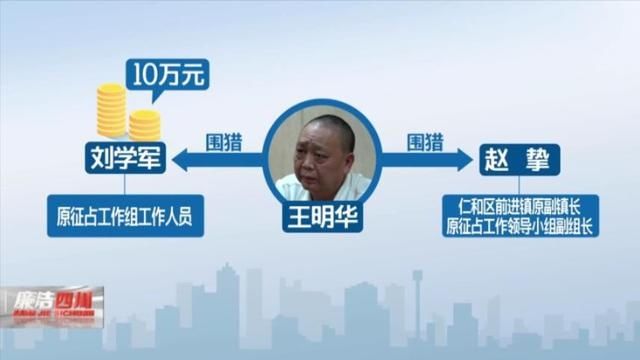  村委会主任|廉洁四川丨340万到手，这个外逃村支书为啥“亏了”？
