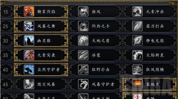 无脑|魔兽世界9.0前夕增强萨无脑配置，天赋、属性、宝石及输出循环