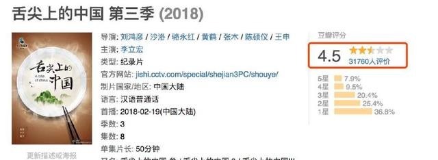 节目|六个大张伟都带不起来的配置,这节目还有播下去的必要吗