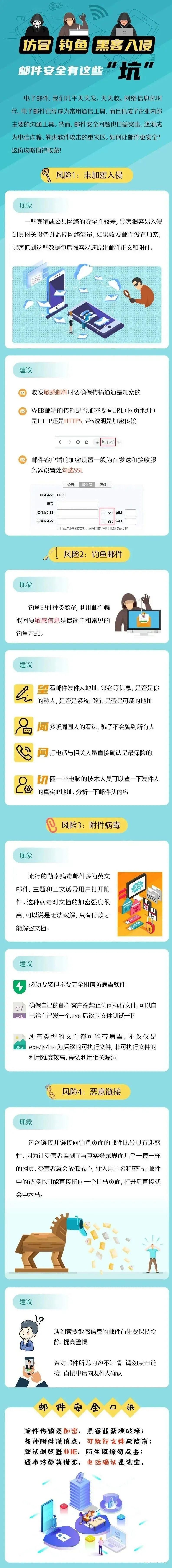  警惕|【网络安全宣传周】警惕邮件安全这些“坑”