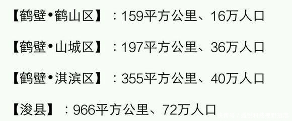 人口|河南各县市面积、人口一览：河南的人口第一大县（市）？