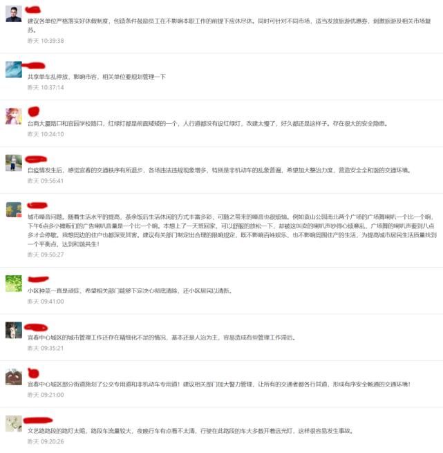  促发展|【优环境 促发展】最新建言回复，你最关心哪一条？