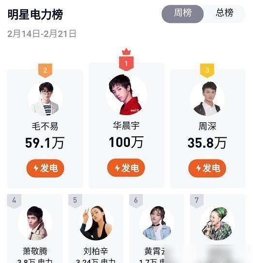 录制|《歌手》云录制有一些缺点