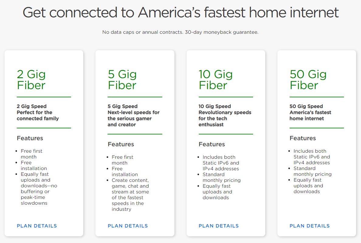 五万兆：美国一运营商率先推出 50Gbps 宽带，每月 900 美元