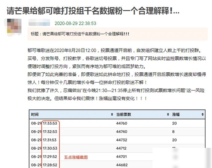 打投|粉丝打投遭节目组压票?《浪姐》赛制被吐槽,有的姐姐全程陪跑