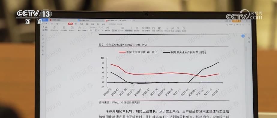 专家解读中国上半年经济数据(解读上半年经济数据·内需回升 为经济增长提供有力支撑)