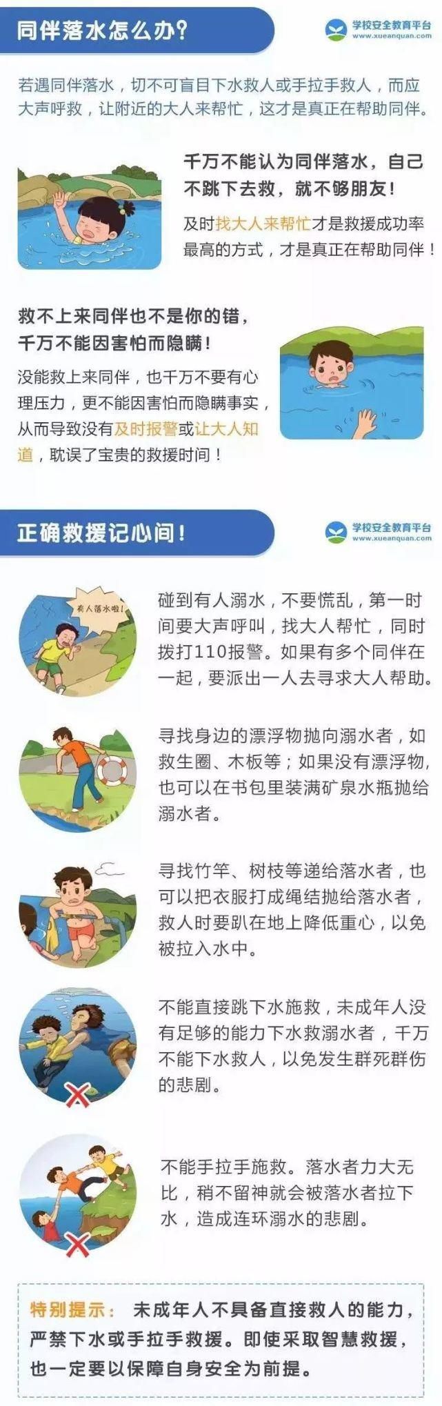  来临|痛心！昨天2个孩子就这么没了…暑假来临，家长一定要看！