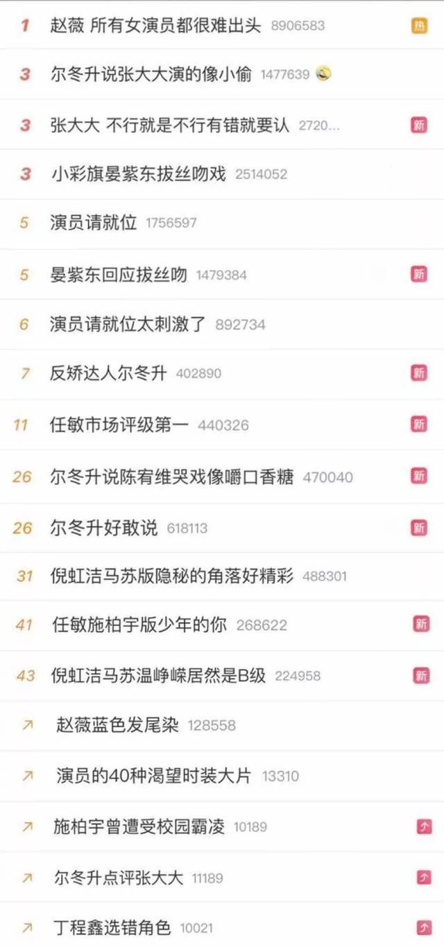  女演员|中国最狠节目！骂哭女演员，吓到郭敬明，明星们还抢着上？