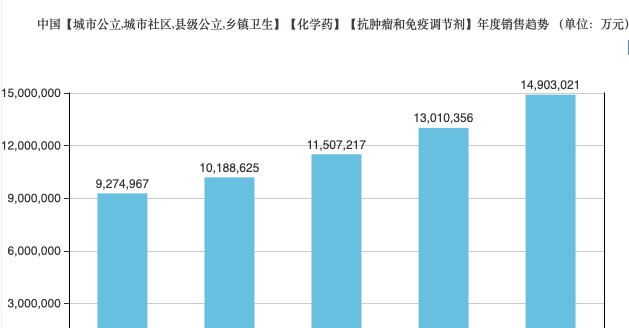 品种|一批大品种,被重点监管