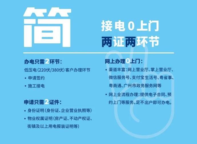 双手|好灵活的一双手,它起舞了……