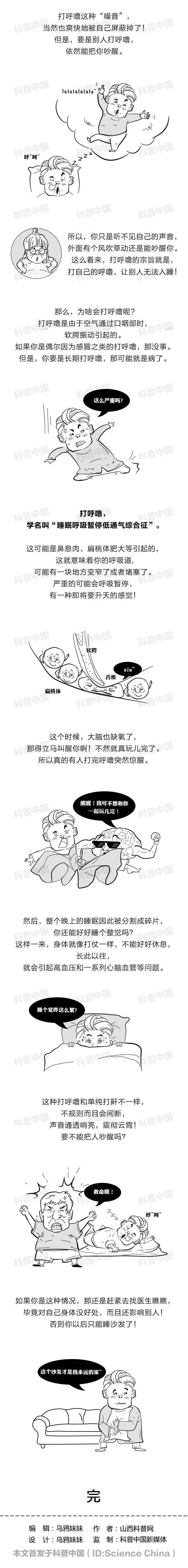  吵醒|迷惑！为什么打呼噜的人不会吵醒自己？答案来了