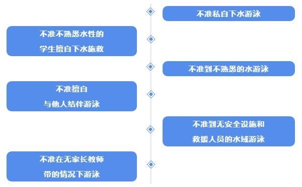  父子|痛心！江西一对父子不幸遇难！又是因为……