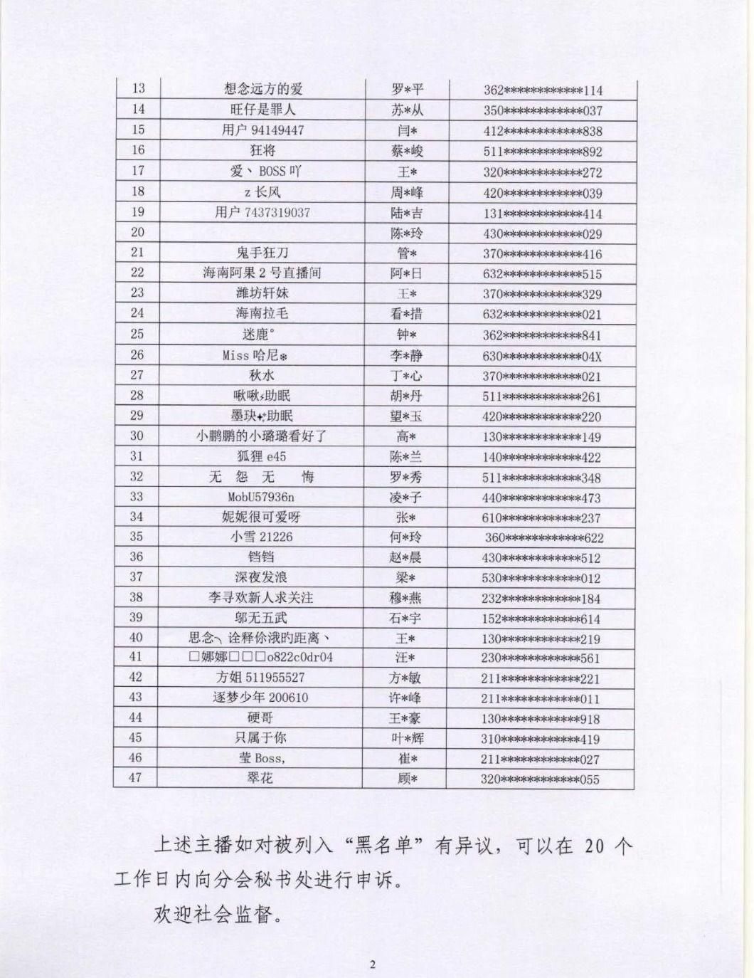 涉嫌|封禁5年!47名主播涉嫌从事违法违规活动进黑名单
