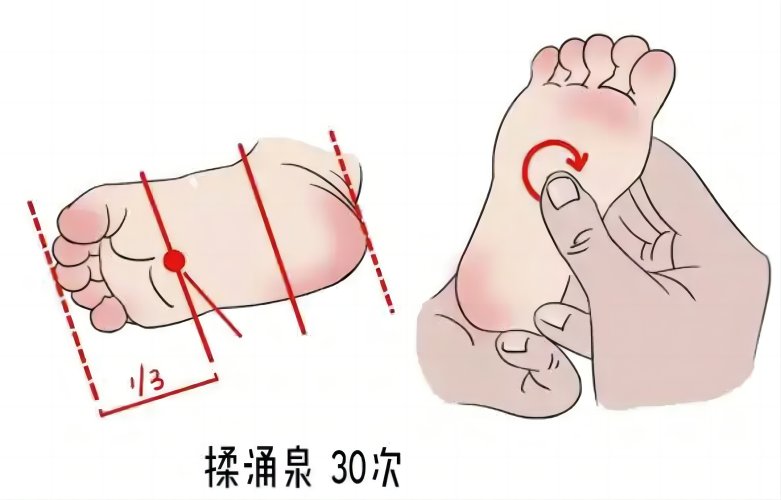 肾亏损怎么补最快最有效(肾精不足，身体会出现各种不适，教你三招护肾小妙招)