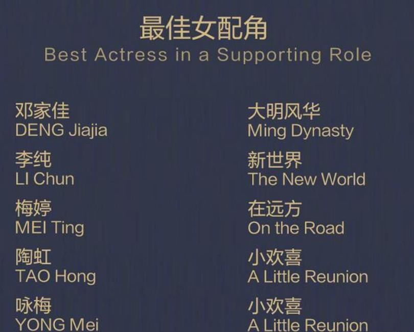 演技|那些年你追过的《爱情公寓》，那些实力主演们，现在怎么样了