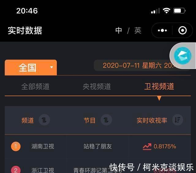 快乐大本营|《站稳了朋友》孟鹤堂开腔亮嗓镇住众人 开播首期即拿下收视第一