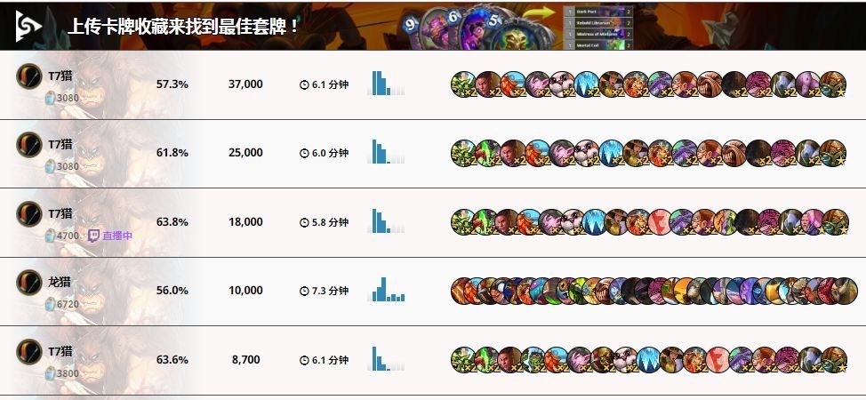 强势|炉石传说 每日神灯 宇宙猎强势回归