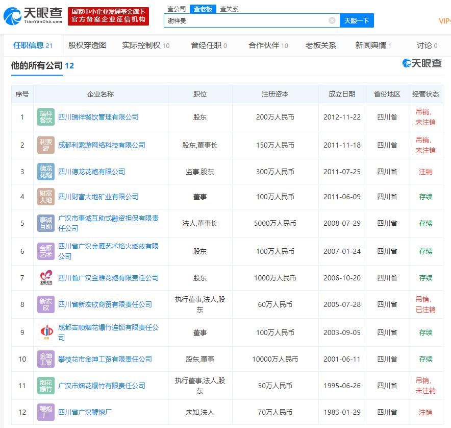  鞭炮厂|四川爆炸鞭炮厂：今年4月涉执行标的超822万 实控人名下多家公司被吊销