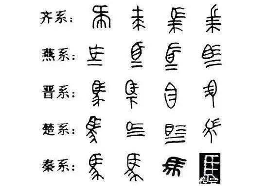 差别|秦始皇统一之前,七国的文字差别有多大真的互相不认识吗