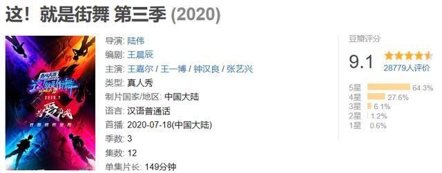  豆瓣|看完这段热搜第一的街舞，我说这良心国综豆瓣9.1都太低