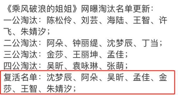 喜爱|浪姐四公张萌淘汰,赛制被“观众喜爱度”绑架,三个通病太明显