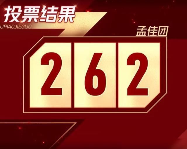  最低|本以为孟佳团262票最低，结果张雨绮团210票更低，只怪金莎拖后腿