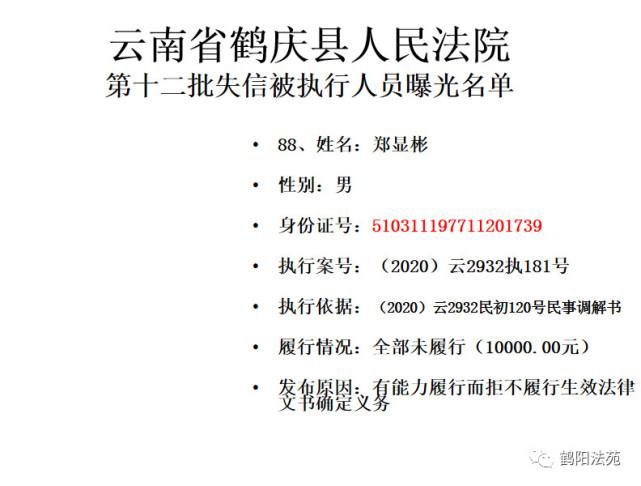有人|又一批失信被执行人名单曝光,有人仅因为213元钱!