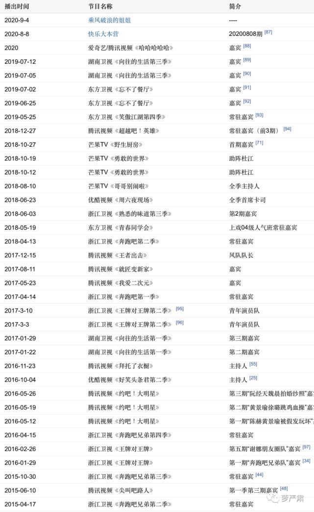 引发|男明星出轨待遇大赏：一场《浪姐》引发的抵制