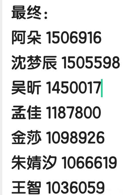  舞台上|《浪姐》复活名单确定，吴昕感谢粉丝，沈梦辰强势归来，许飞遗憾