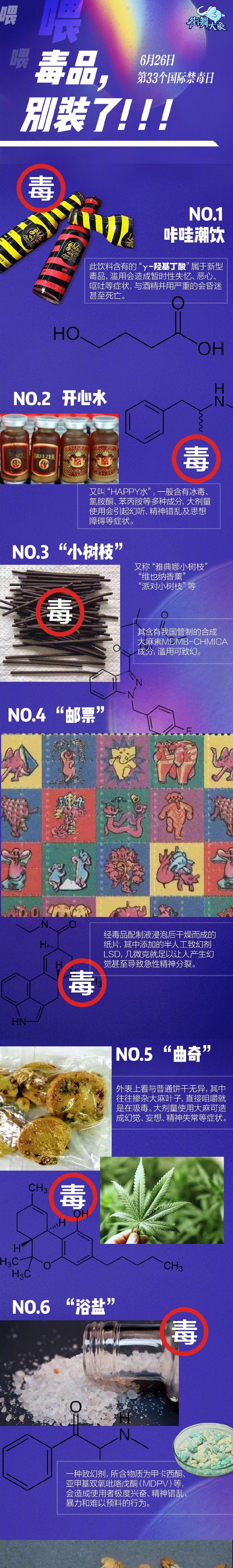  危害|毒品的危害大大超出你的想象