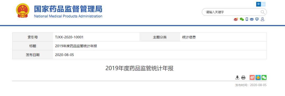  统计|《2019年度药品监管统计年报》发布