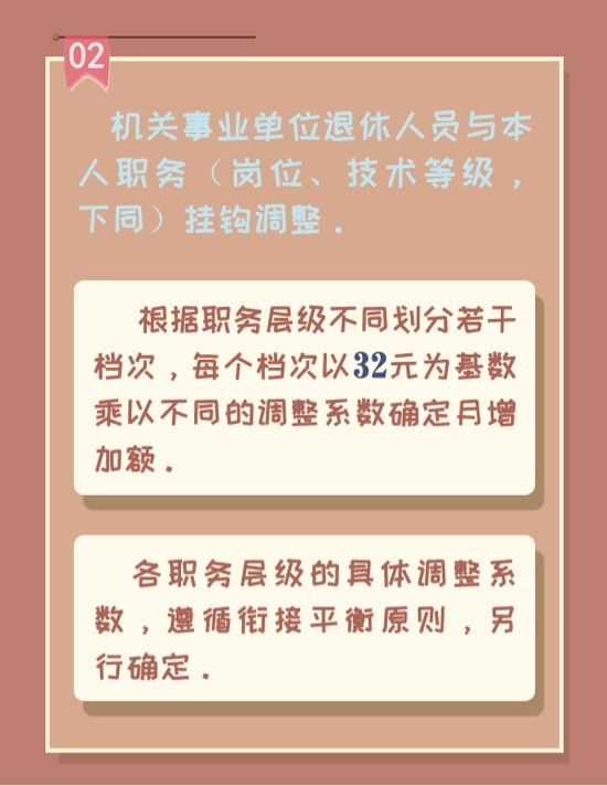 养老金|细则来啦！山东2020年退休人员基本养老金上涨，这样计算