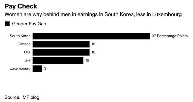  卸妆|韩国精致小姐姐我卸妆后，他们让我去死