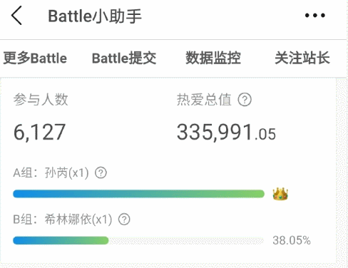  希林娜|孙芮与希林娜依高battle，五字妹妹数据落后3倍，婧妹不容小觑