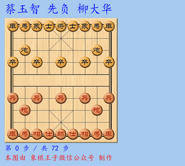  亚洲象棋|惨烈厮杀！惊心翻盘！70岁柳大华威震亚洲赛，天才少年雄起