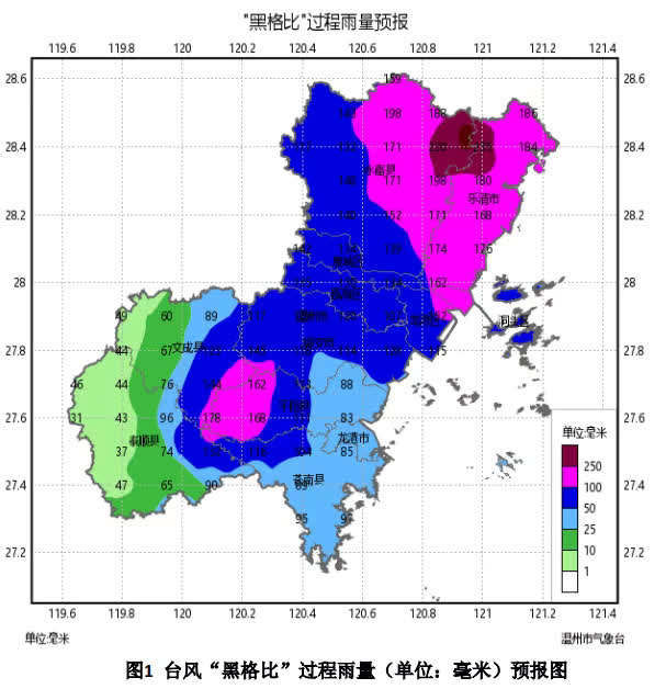 登陆|台风“黑格比”或将正面登陆 温州防台风应急响应提升为Ⅰ级