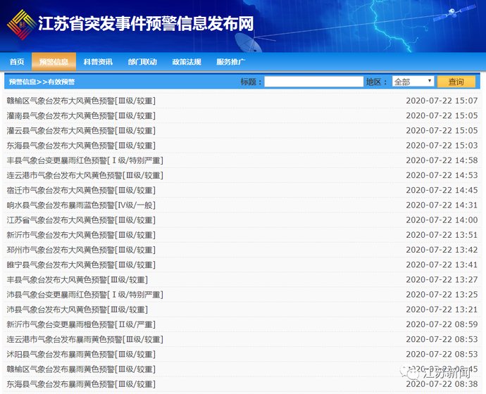  江苏|江苏气象紧急提醒！当心！