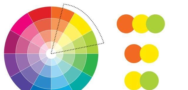  学会|学会这些实用的颜色搭配技巧，穿衣不再是难题，让你时尚又养眼