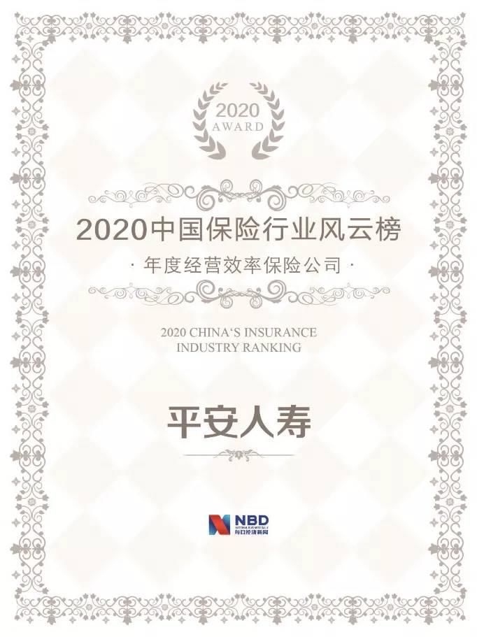 保险公司|放榜！平安人寿荣获“年度经营效率保险公司”奖！