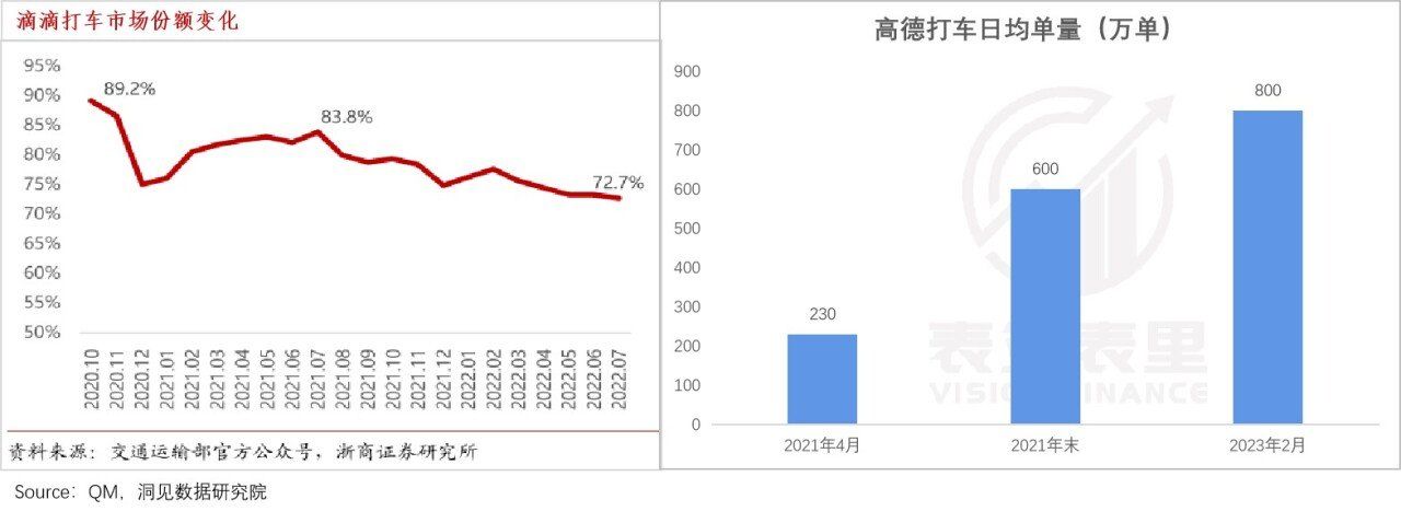 阿里本地生活能够喘口气了吗？