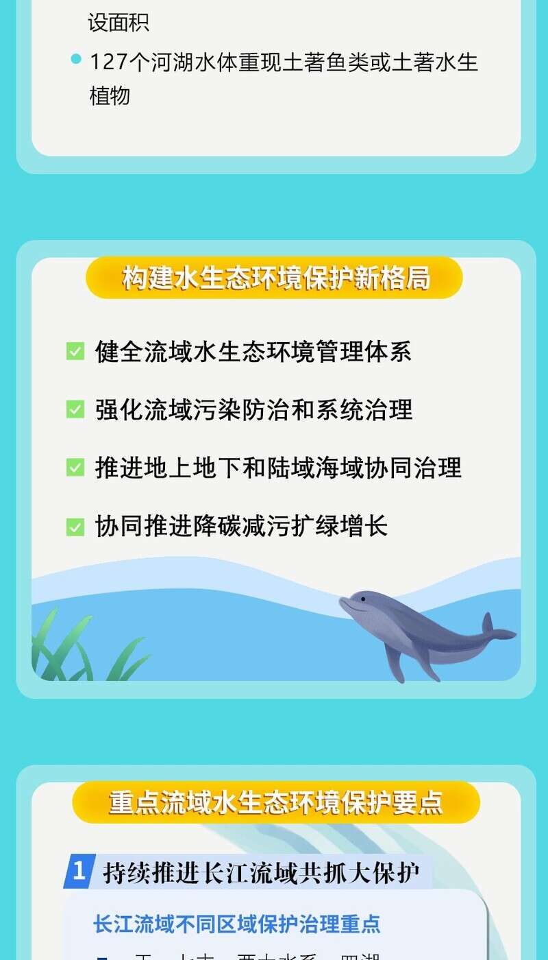 从“水污染防治”到“水生态环境保护”，规划更名折射我国治水理念升级