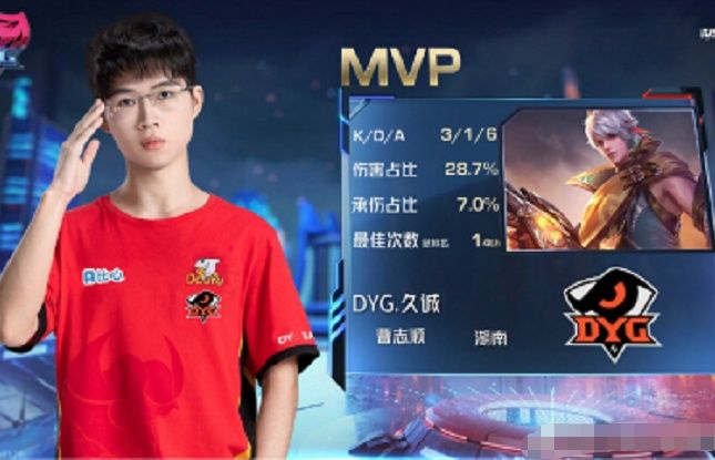 DYG|九诚加入DYG获世冠赛亚军，比心陪练为战队输送诸多“才俊”