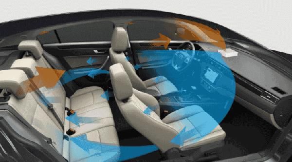  开车|夏季长时间开车，当心患上“汽车空调病”！