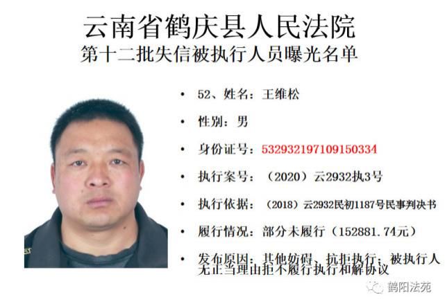 有人|又一批失信被执行人名单曝光,有人仅因为213元钱!