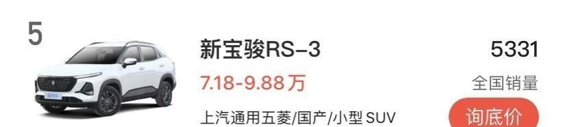 配置|最值得买的两款SUV，新宝骏RS3、哈弗H2，低至7.18万