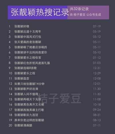  太好听|张靓颖好稳为什么会上热搜？大家如何评论的？