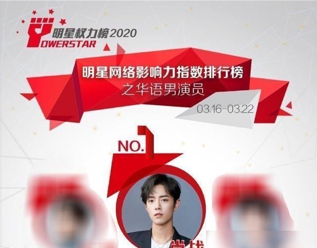  权威|肖战的知名度和声誉都是未受损，六张权威名单更正了他的名字